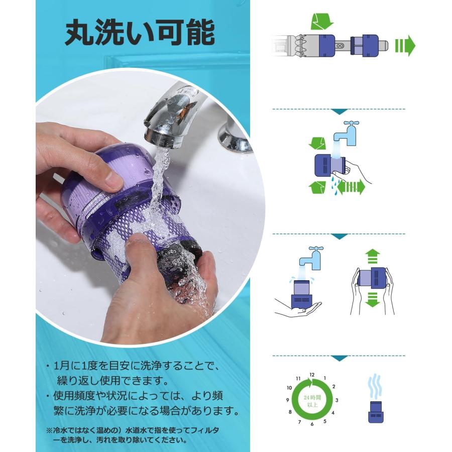 Dyson（ダイソン） SV19 フィルター 掃除機 Dyson Omni-glide SV19