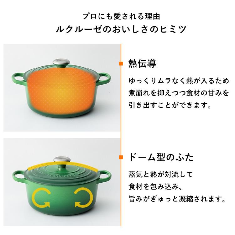 Le Creuset（ル・クルーゼ） 【並行輸入品】 なべ+フライパンセット ル