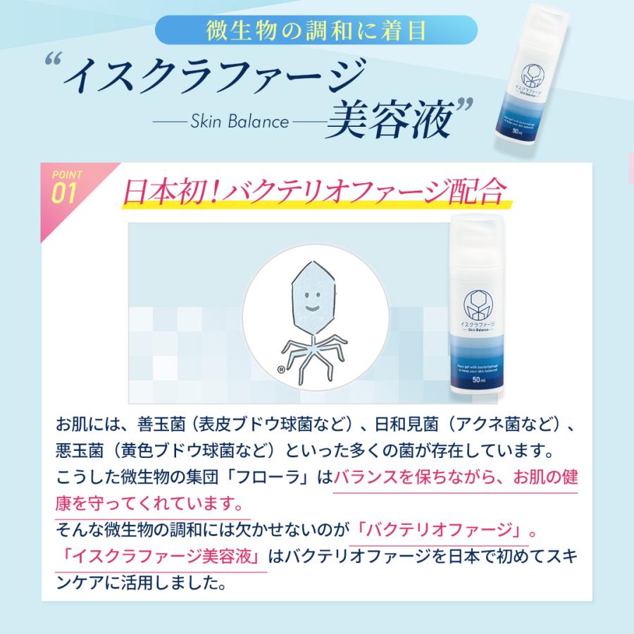 イスクラファージ トライアルセット 薬用洗顔料 20ml 美容液 15ml