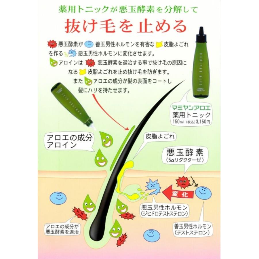 マミヤンアロエ 薬用トニック 150ml : 愛らんどびゅーてぃ - 通販