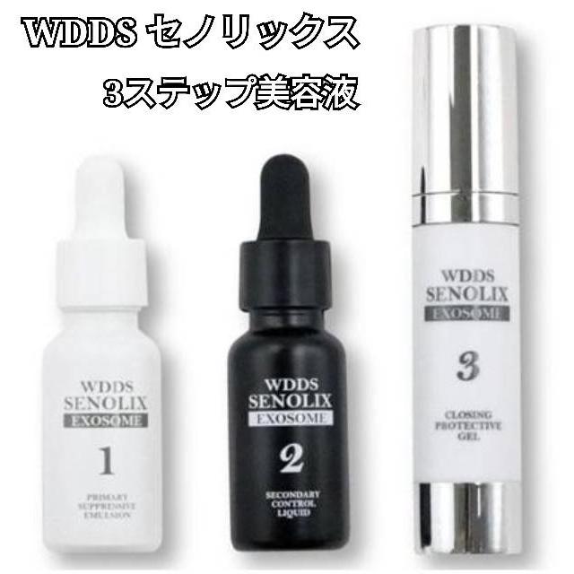 セノリックス セノリティクス美容液 老化細胞 ヒト幹細胞 エクソソーム