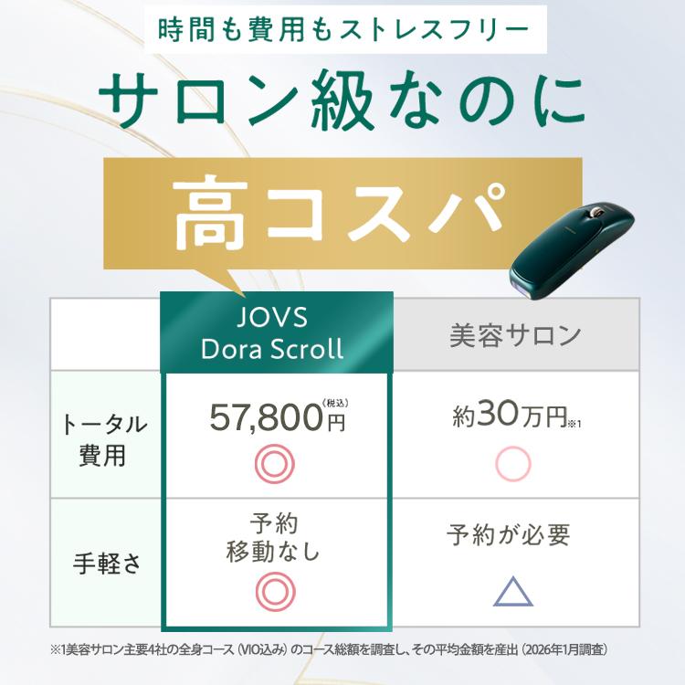 JOVS（ジョブズ） 公式 2026年最新型【3/1(日)までクーポンで49,300円