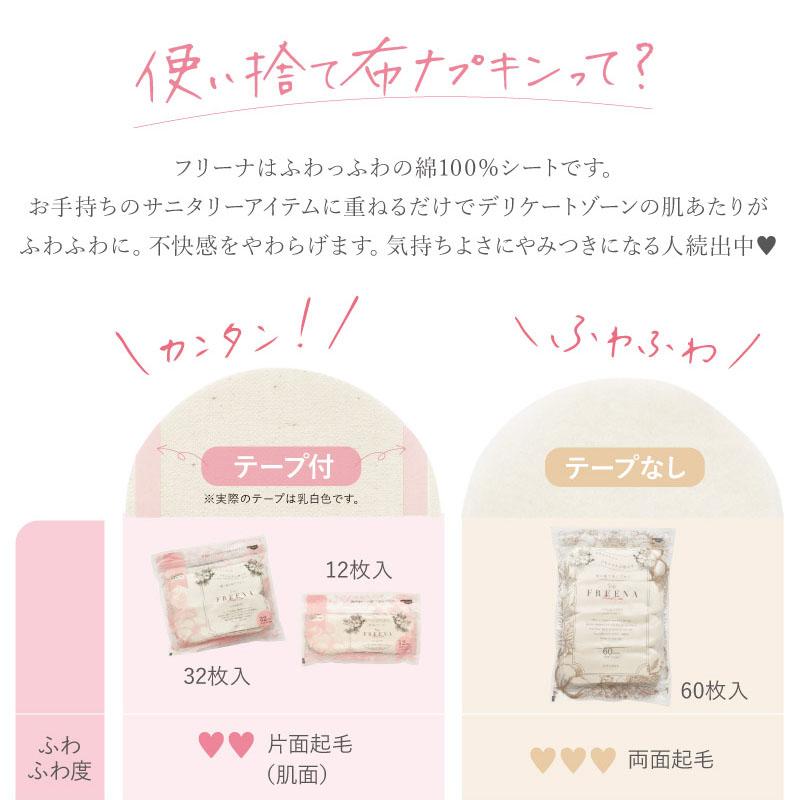 JEWLINGE（ジュランジェ） 【お一人様5セットまで】使い捨て布ナプキン