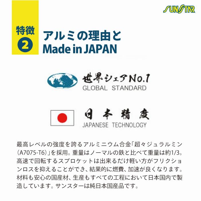 サンスター チェーン＆スプロケット 3点セット ホンダ GB350 GB350S