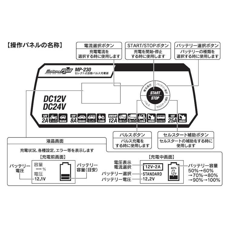 大自工業 セレクト式自動パルス充電器 MP-230 バッテリー充電器