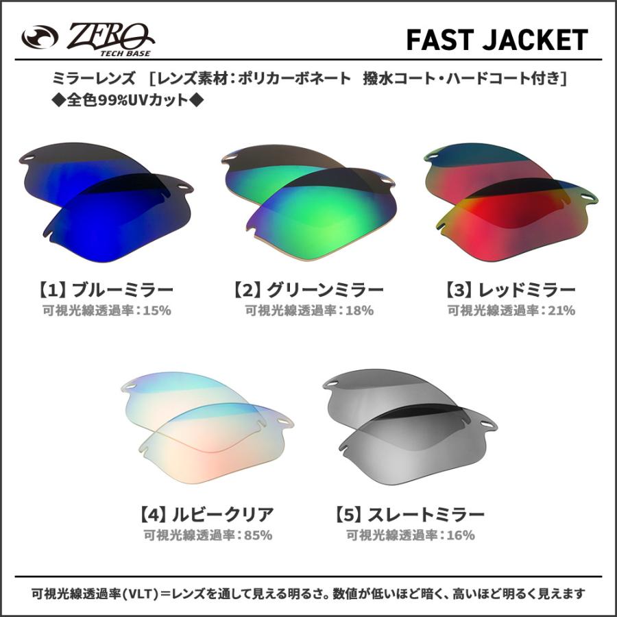 OAKLEY（オークリー） スポーツサングラス 交換レンズ ファスト