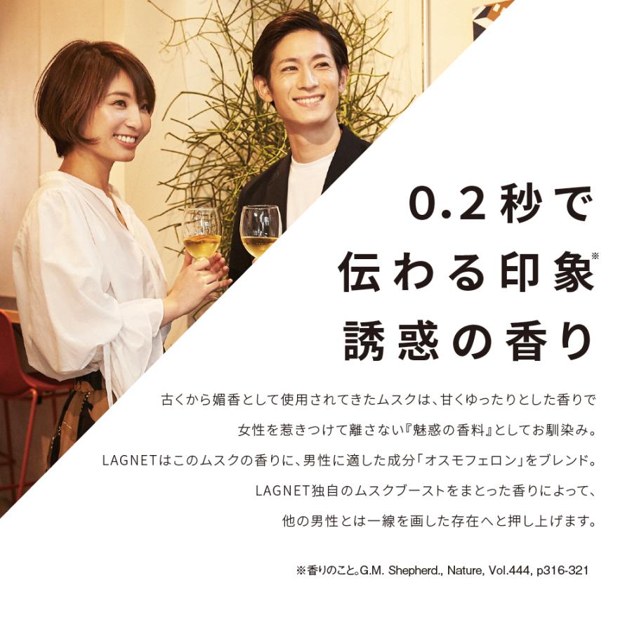 正規取扱店 メンズ 練り香水 LAGNET ソリッドパフューム 10g シトラス