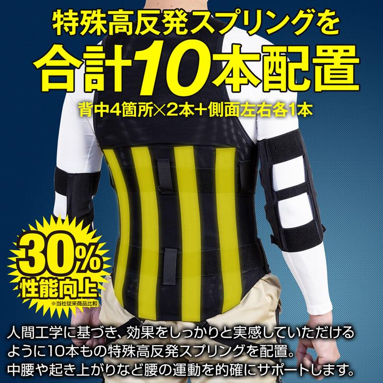 ワーキングパワースーツ 重い物を運ぶ重作業者にお勧め 極フルセット