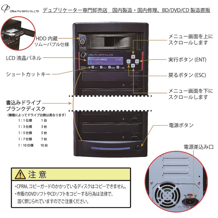 BD/DVDコピーガード HDD搭載 BDデュプリケーター ビジネスPRO Vガード