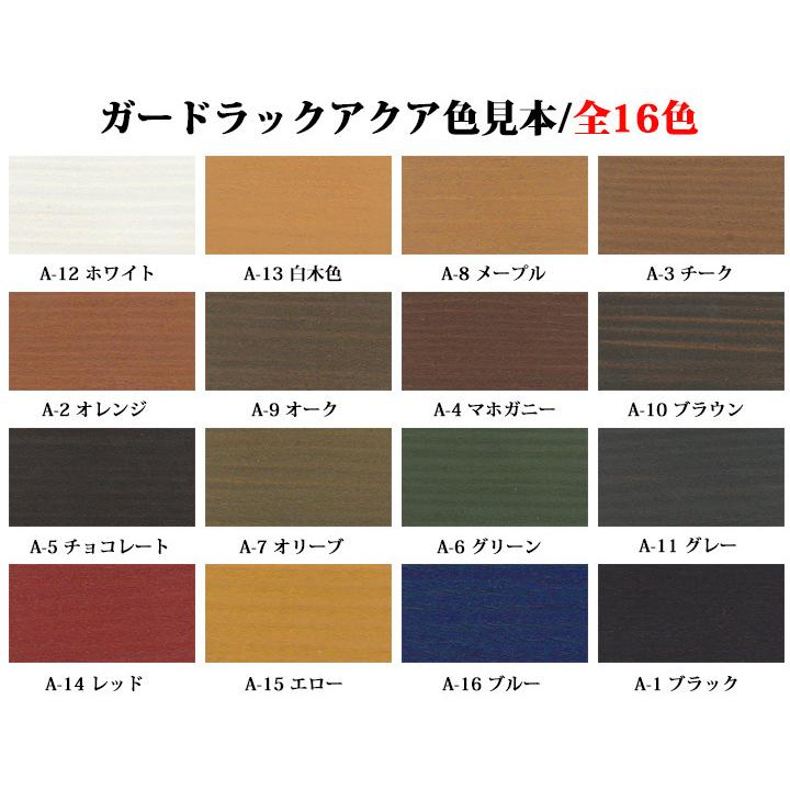 ガードラックアクア A-2 オレンジ 14kg 送料無料（約140平米/1回塗り