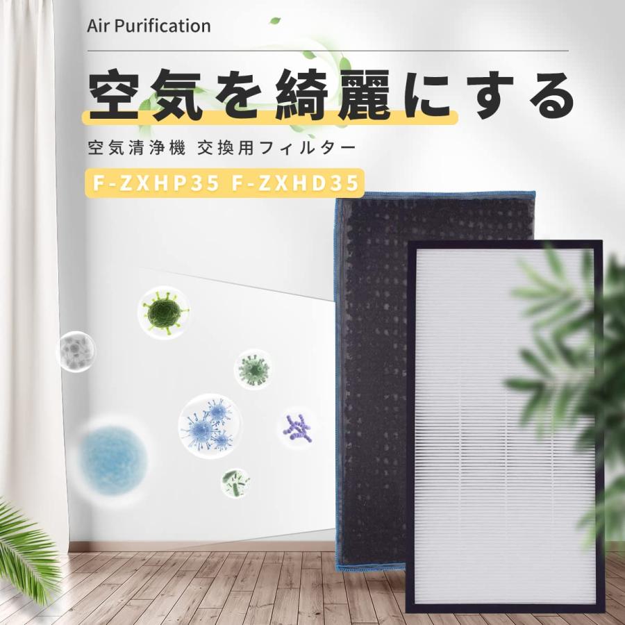 Panasonic（パナソニック） F-ZXHS35 集じん脱臭フィルターセット F