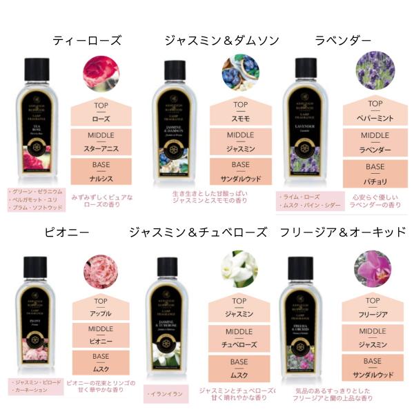 Live in comfort（リブインコンフォート） アシュレイ＆バーウッド