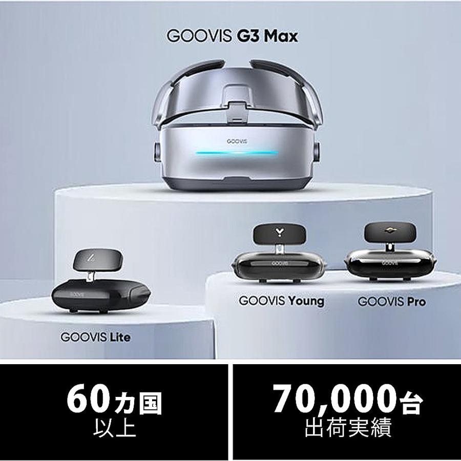 GOOVIS G3 Max オールインセットAll in set (G3本体＋D4＋専用ケース＋