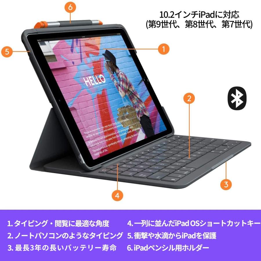 logicool（ロジクール） iPad キーボード ケース SLIM FOLIO iPad 第7