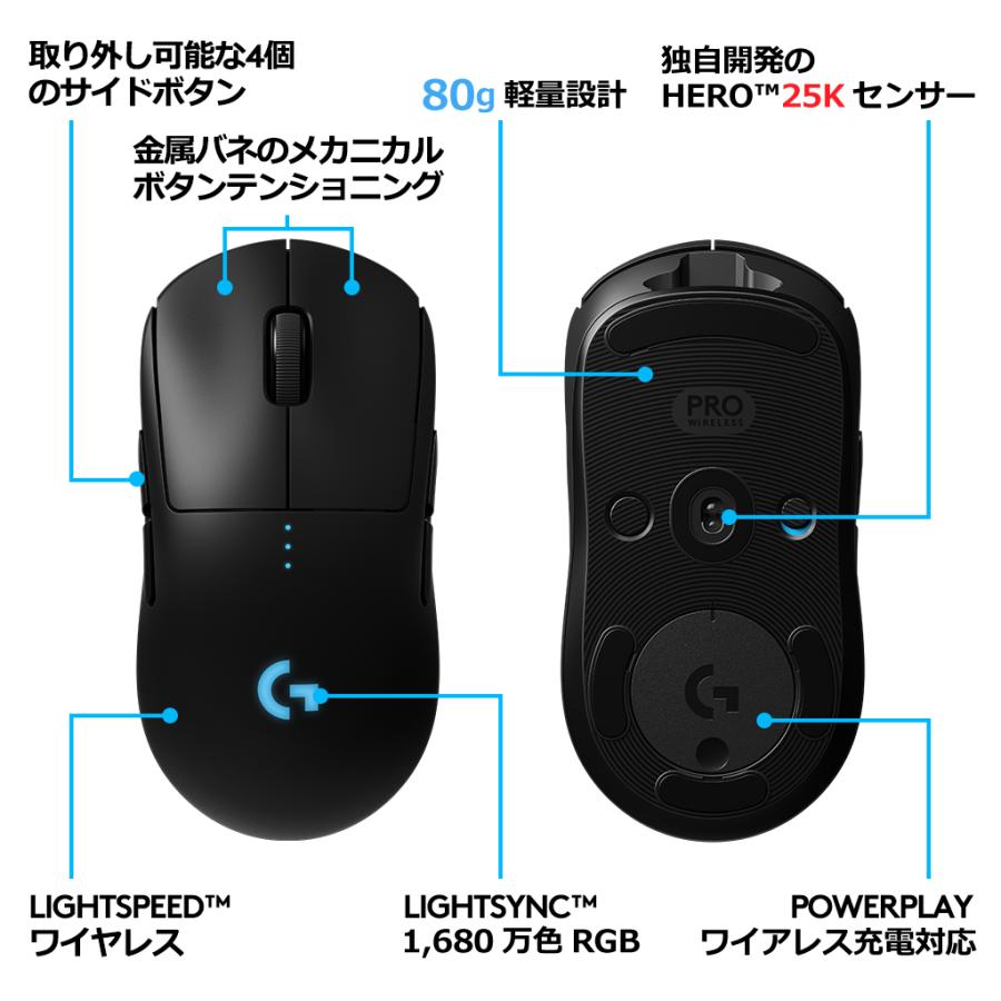 ロジクールG ゲーミング マウス Logicool G Pro Wireless G-PPD