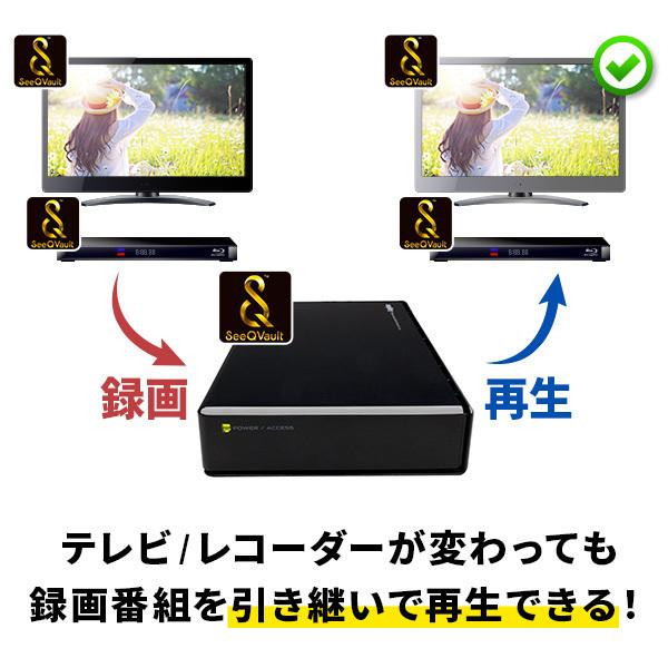 ロジテック SeeQVault対応 外付け HDD テレビ録画 ハードディスク 6TB