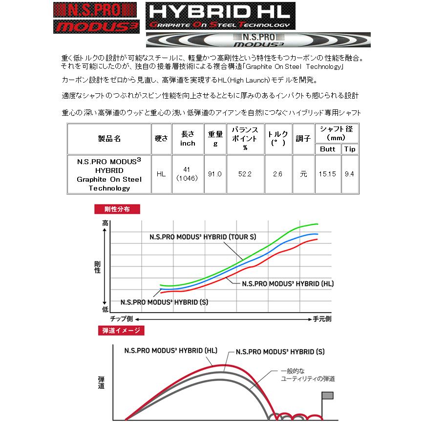 日本シャフト NSプロ モーダス3 ハイブリッド HL GOST (ユーティリティ