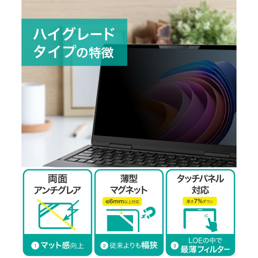 LOE LOE(ロエ) 覗き見防止フィルム パナソニック レッツノート SR/QR