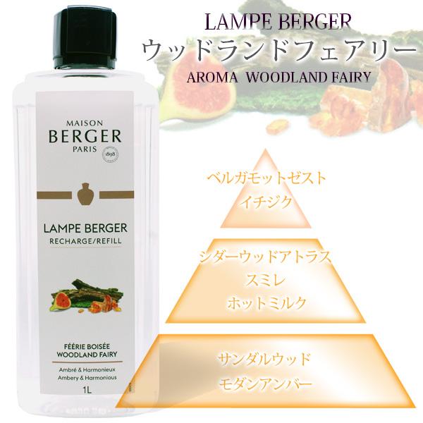 新オイル追加 2025/06/24】アロマオイル ランプベルジェ フレグランス