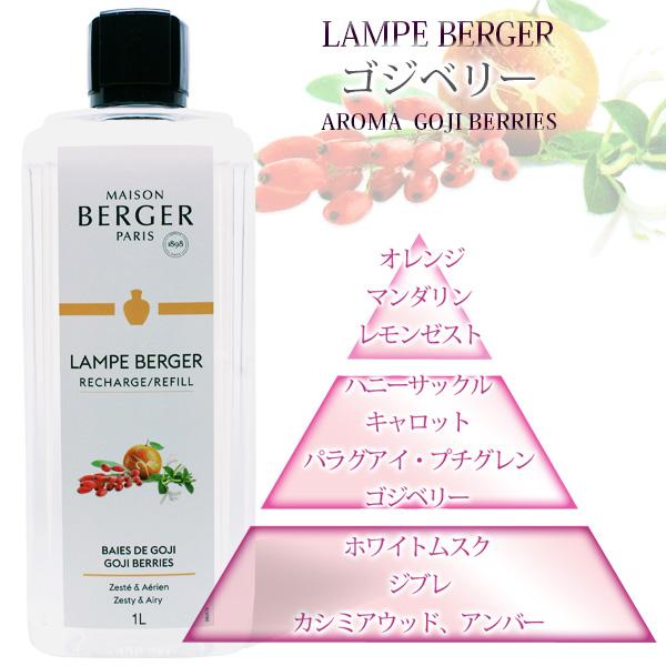 新オイル追加 2025/06/24】アロマオイル ランプベルジェ フレグランス