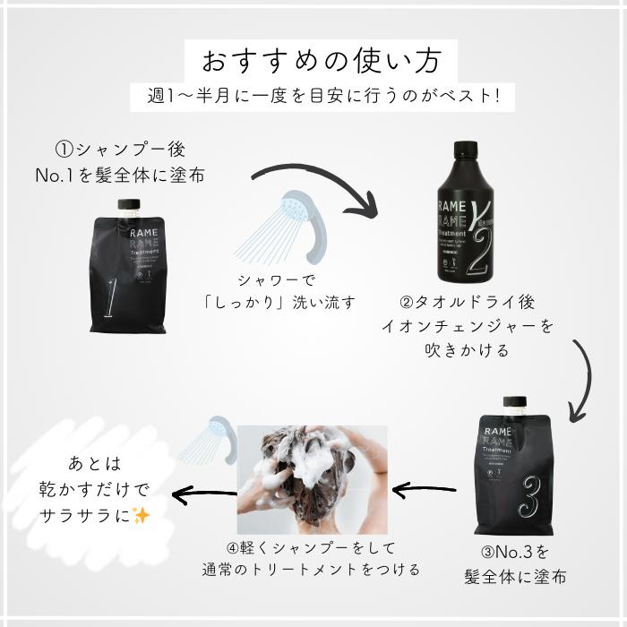 ハホニコ ブラックレーベル 3点セット ポンプ2個付 トリートメント