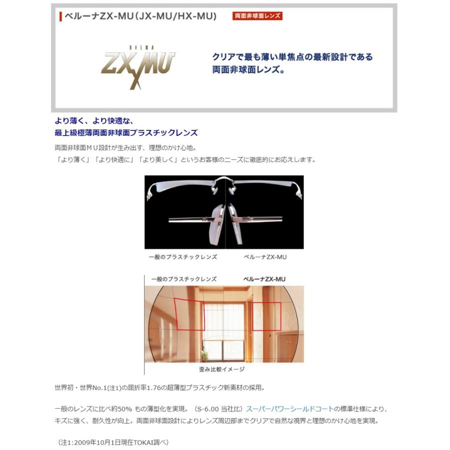 東海光学 最高屈折率1.76 両面非球面 ベルーナ ZX-MU メガネ レンズ