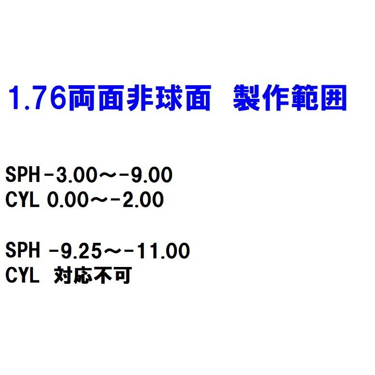 東海光学 最高屈折率1.76 両面非球面 ベルーナ ZX-GO メガネ レンズ