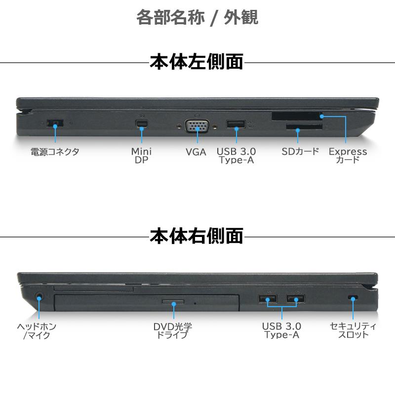 ThinkPad L Lenovo L570 第7世代 Core i5-7200U 新品SSD 512GB メモリ