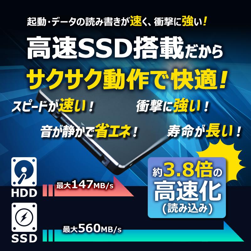 LIFEBOOK 【フルHD×テンキー搭載】富士通 LIFEBOOK/第4世代 Core i7