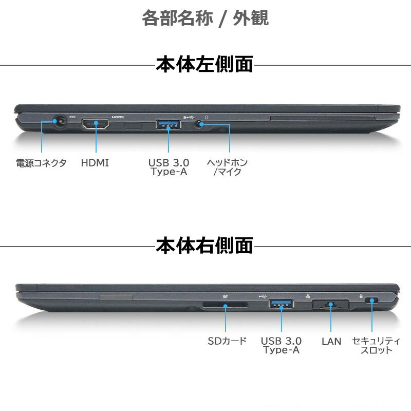 LIFEBOOK 超軽量 フルHD 富士通 U937 第7世代 Core i5 メモリ 8GB SSD