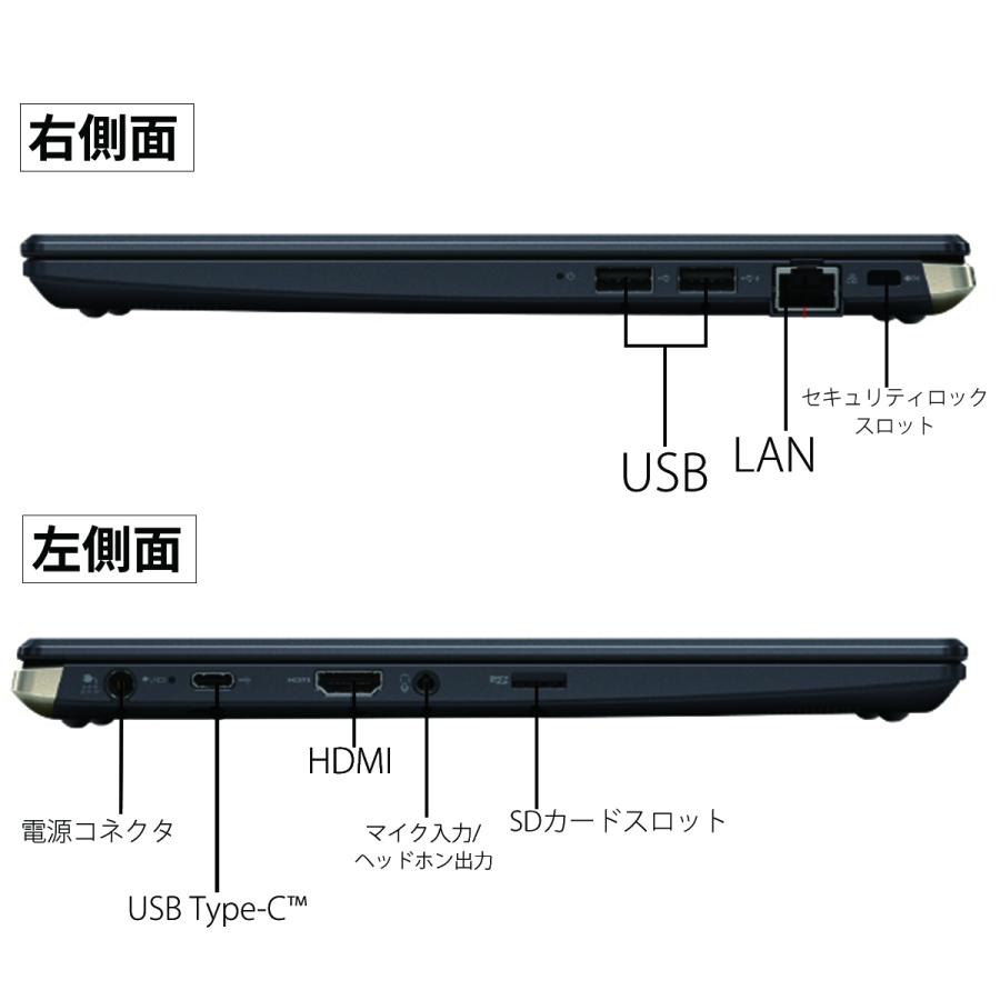 すぐ使える設定済みSSD東芝ノートパソコンWindows11オフィスカメラDVD