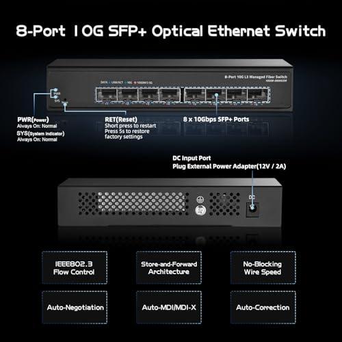 Binardat 8ポート 10ギガビット SFP+ マネージドスイッチ 1G/10G SFP+