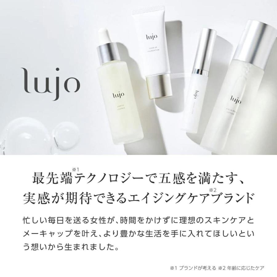 lujo（ルジョー） 【公式】ニードルセラム 針美容液 アイクリーム 目元