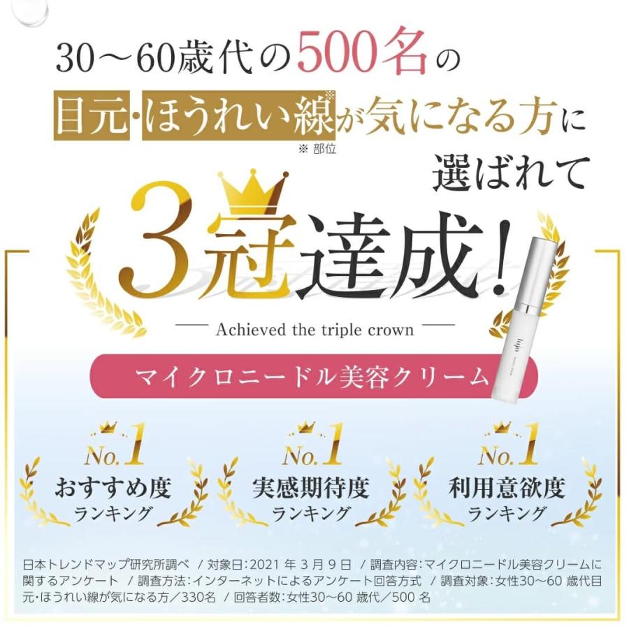 lujo（ルジョー） 【公式】ニードルセラム 針美容液 アイクリーム 目元