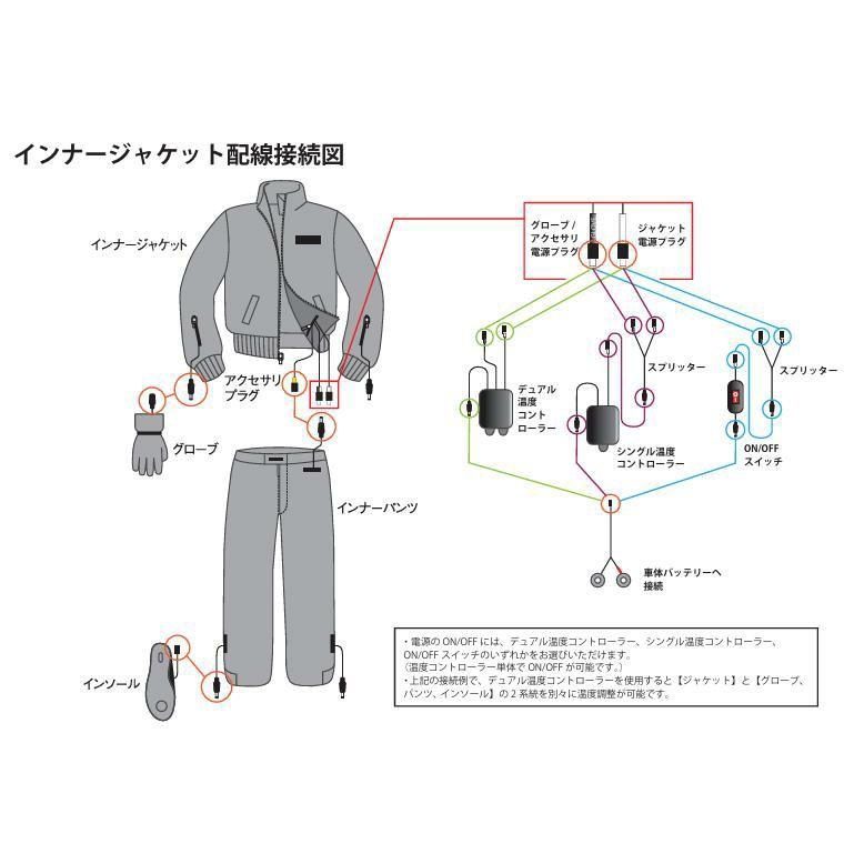 セール】GERBING(ガービング) 12V電熱ウェア 電熱インナーパンツ
