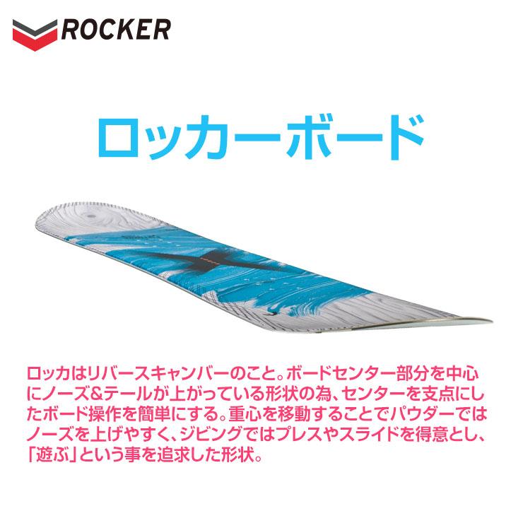 HEAD（ヘッド） 【キッズスノーボード2点セット】HEAD ROWDY FLEX