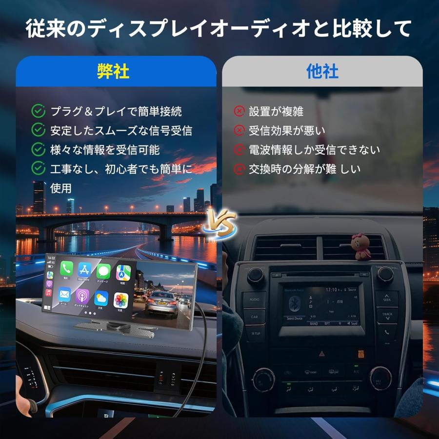 大画面11.5inch ディスプレイオーディオ ポータブル カーオーディオ