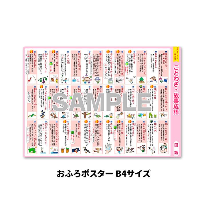 マグネットパーク×旺文社 知育マグネット お風呂ポスター 中学受験