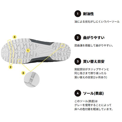 オールマイティ 安全靴 ミズノ MIZUNO ALMIGHTY AS15L 静電気防止 紐靴