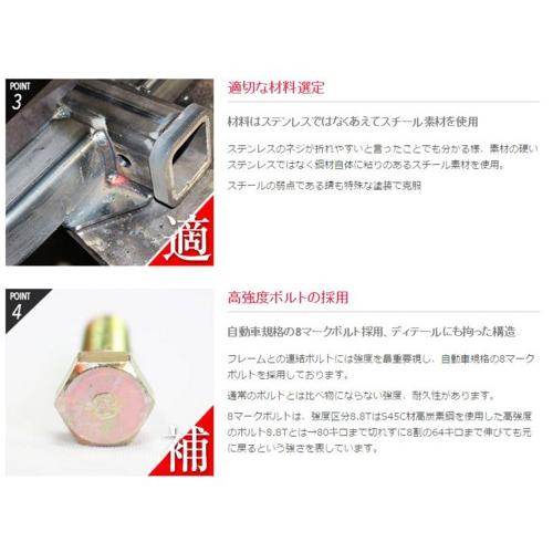 Global Tight（グローバルタイト） アルファード30系ヒッチメンバー