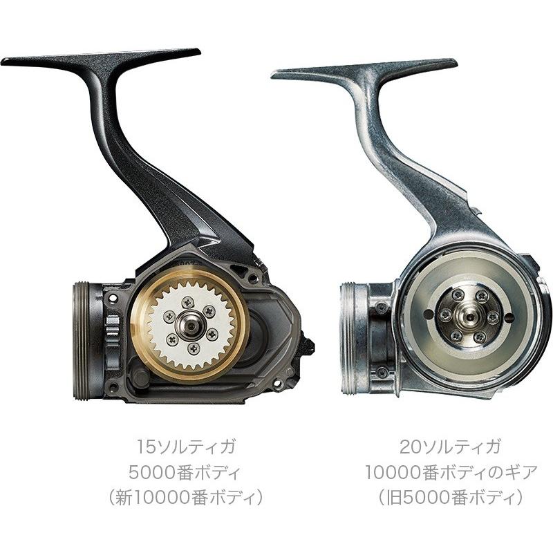 DAIWA（ダイワ） 20 ソルティガ 18000-P ハードジギング