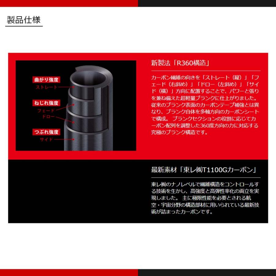 Major Craft（メジャークラフト） 鯵道 5G AD5-S582L/AJI 釣竿 送料