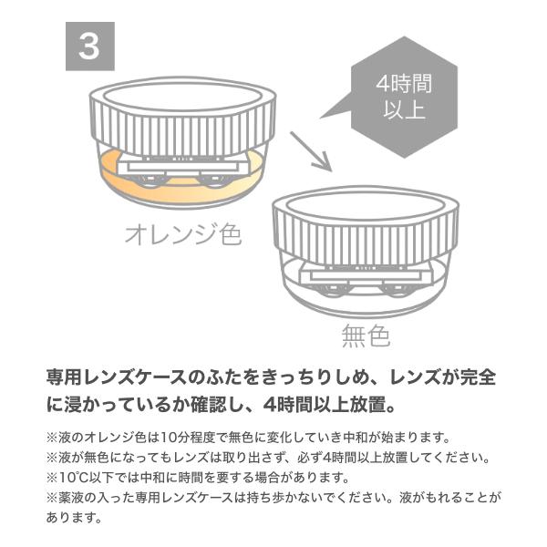 4箱 】クリアデュー ハイドロワンステップ (旧商品名:クリアデュー