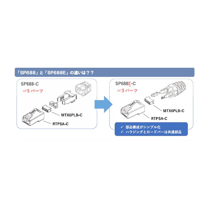 パンドウイット カテゴリ6 UTPモジュラープラグ 3パーツ構造 100個入り