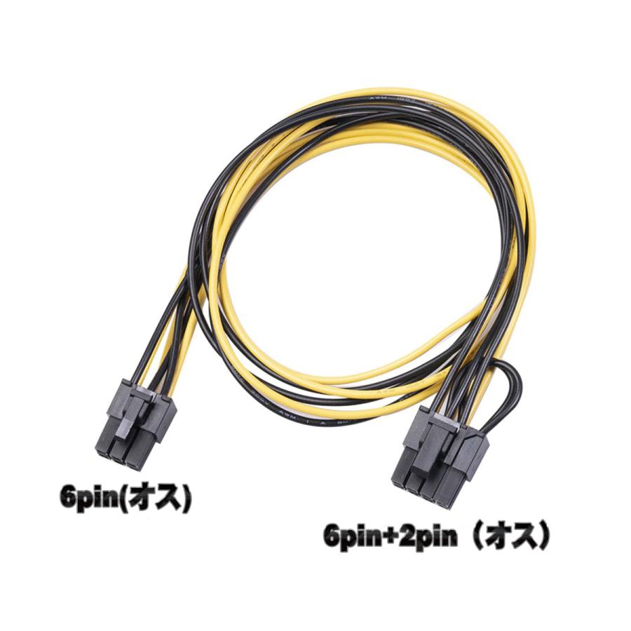 GPUケーブル】新品 PCI-E マイニングケーブル GPU 6ピン オス から 8(6
