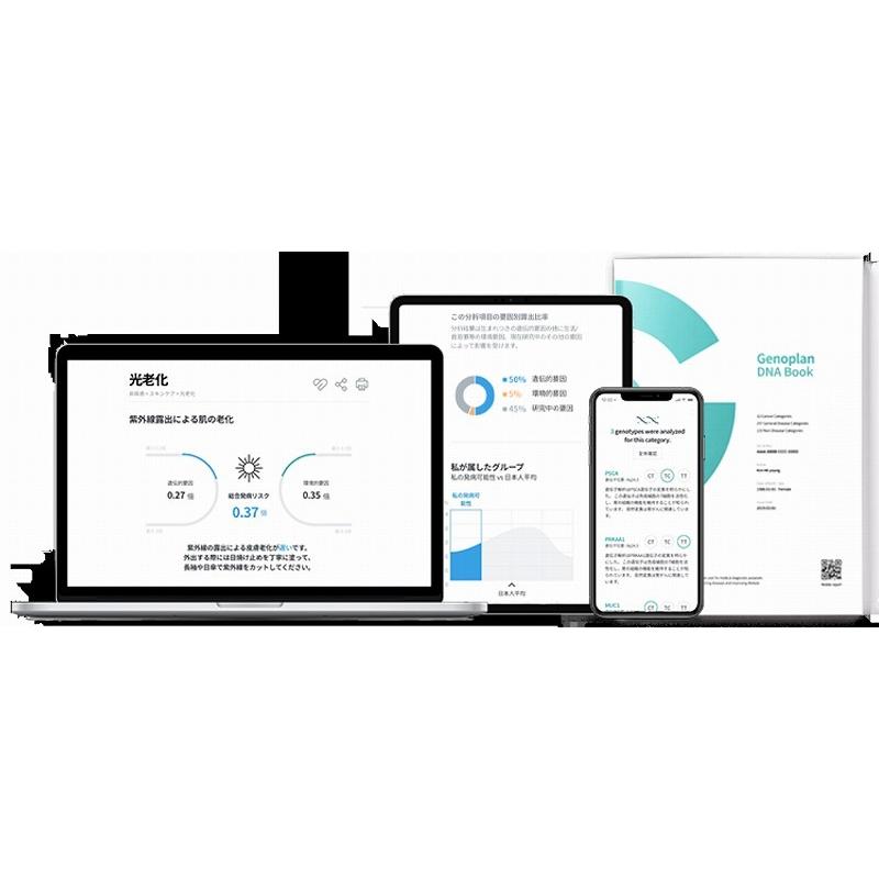 Genoplan遺伝子解析キット : メディカルプラン - 通販 - Yahoo