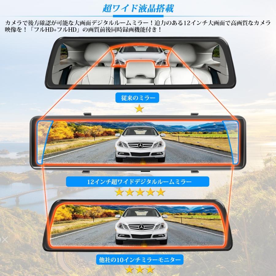 M's Global Market（エムズ グローバル マーケット） ドライブ