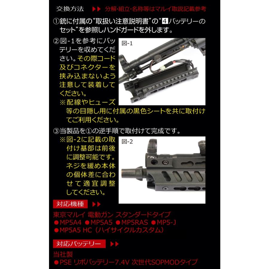 ライラクス NITRO.Vo 東京マルイ MP5用 Keymod キーモッドハンドガード