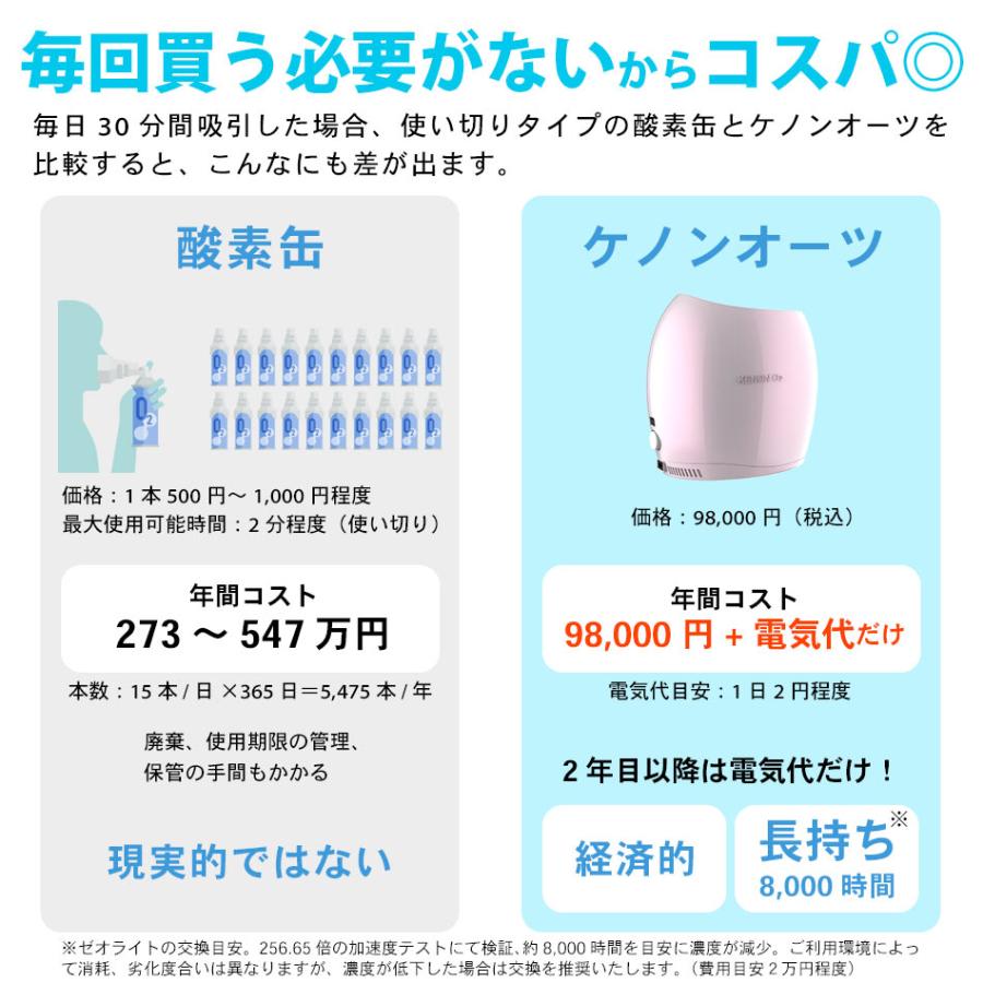 ケノン（ke-non） ケノンオーツ KenonO2 酸素発生器 24時間連続運転可