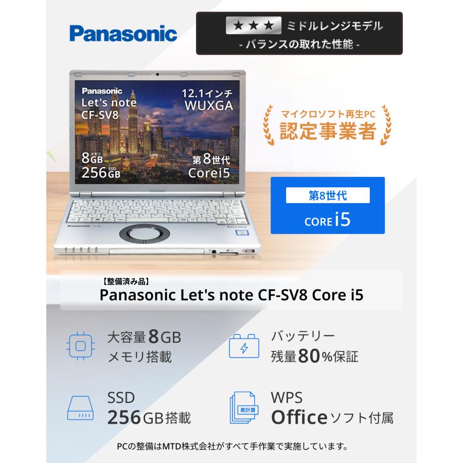 Let's note SV 中古PC ノート windows11 軽量 パナソニック レッツ